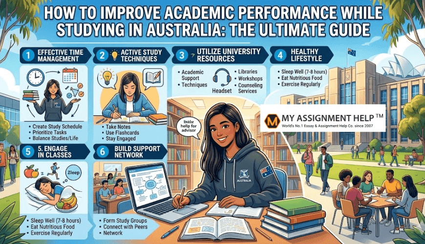 How to Improve Academic Performance While Studying in Australia: The Ultimate Guide